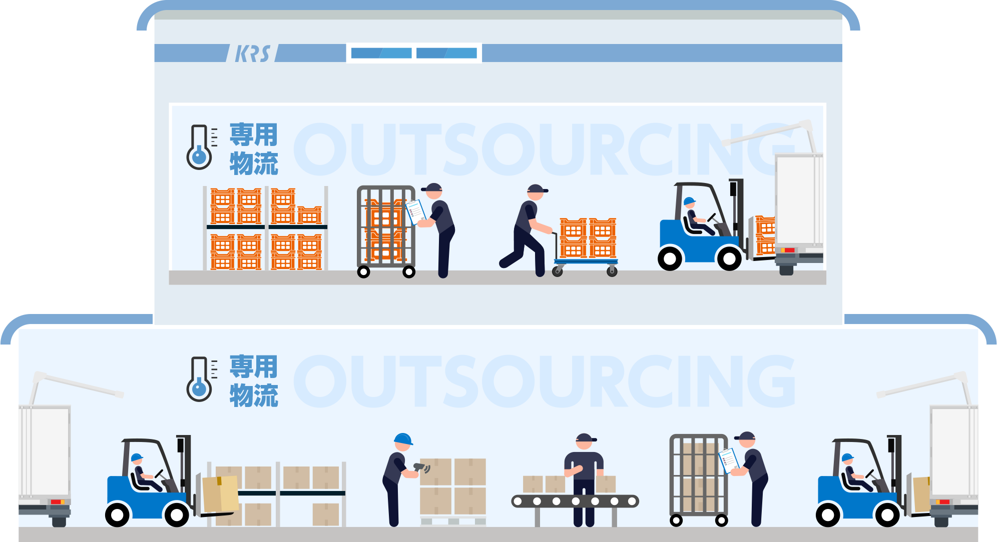 専用物流