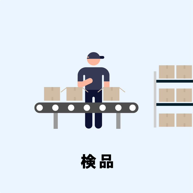 検品