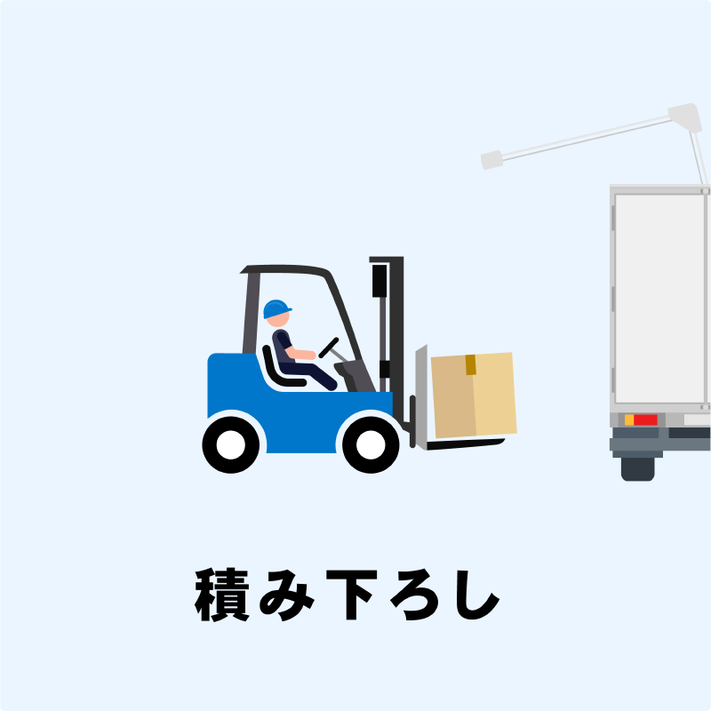積み下ろし