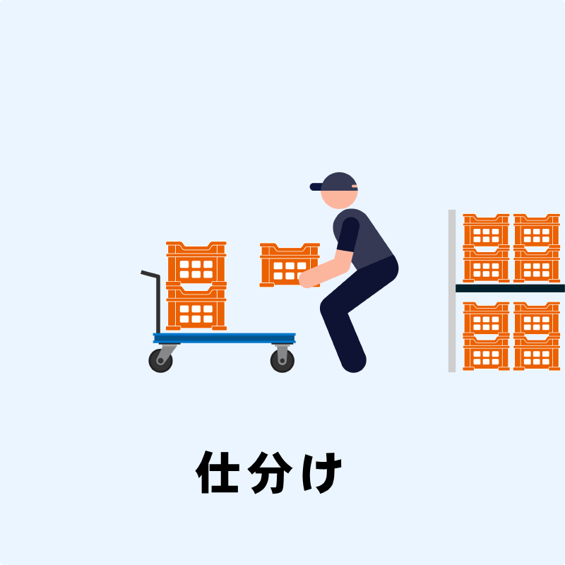 仕分け